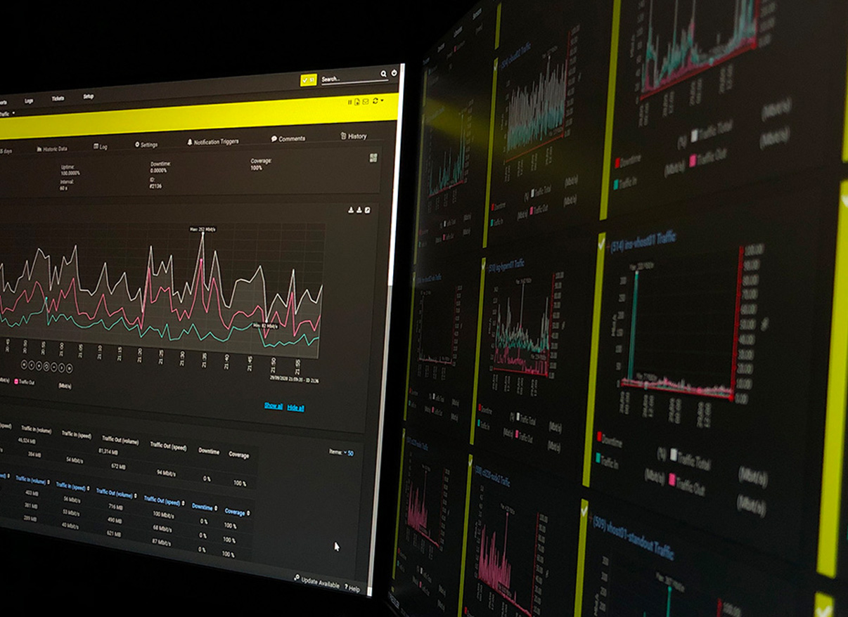 FyfeWeb's network monitoring screens showing live traffic and uptime graphs