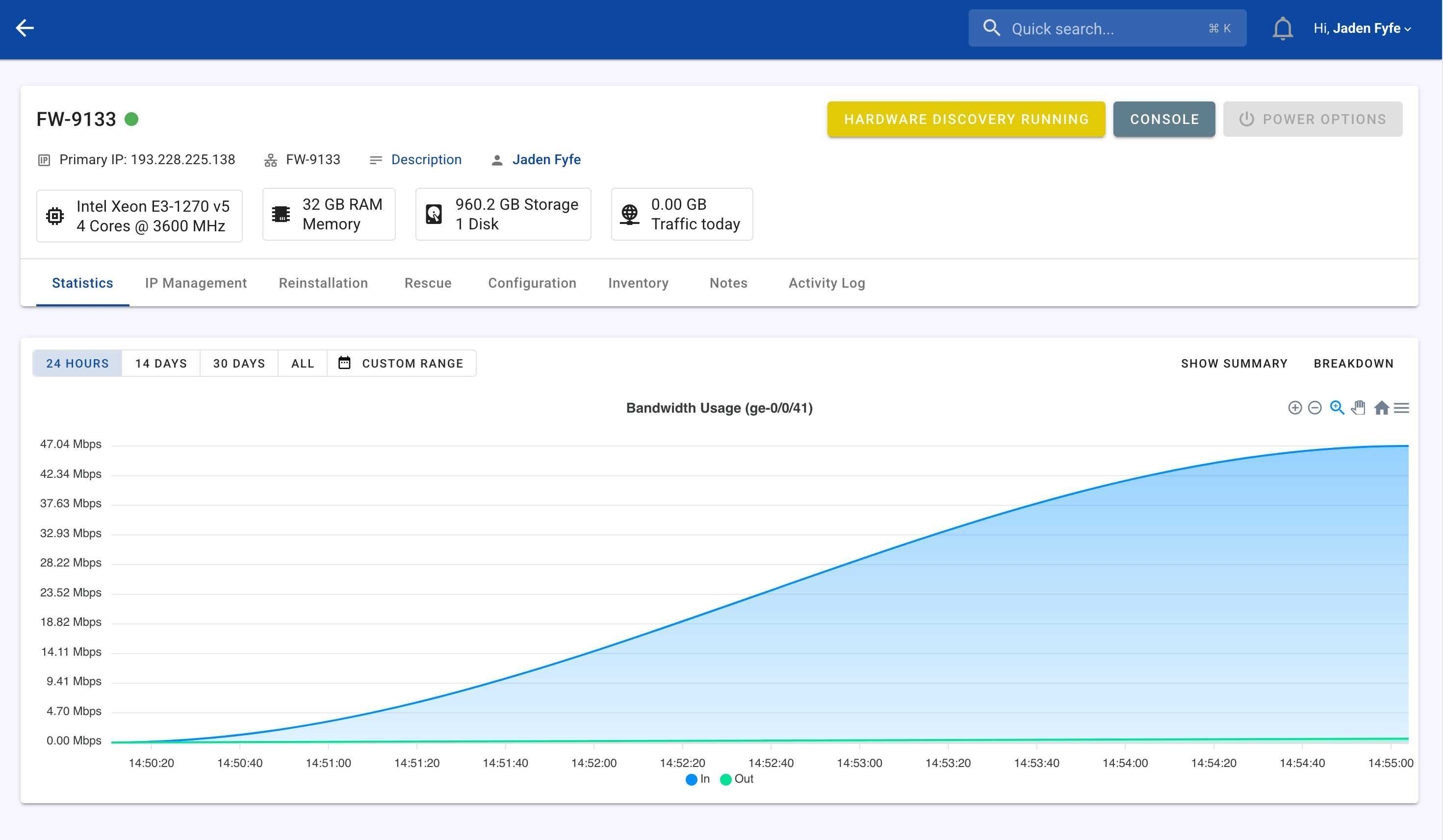 FyfeWeb server management panel showing a live bandwidth usage graph for a dedicated server